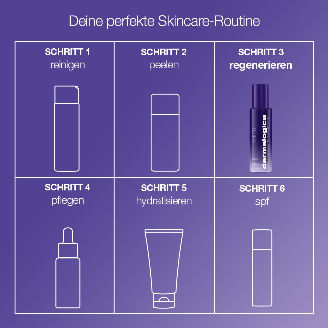 Dermalogica Phyto Nature e² Exosom Treatment – Serum
