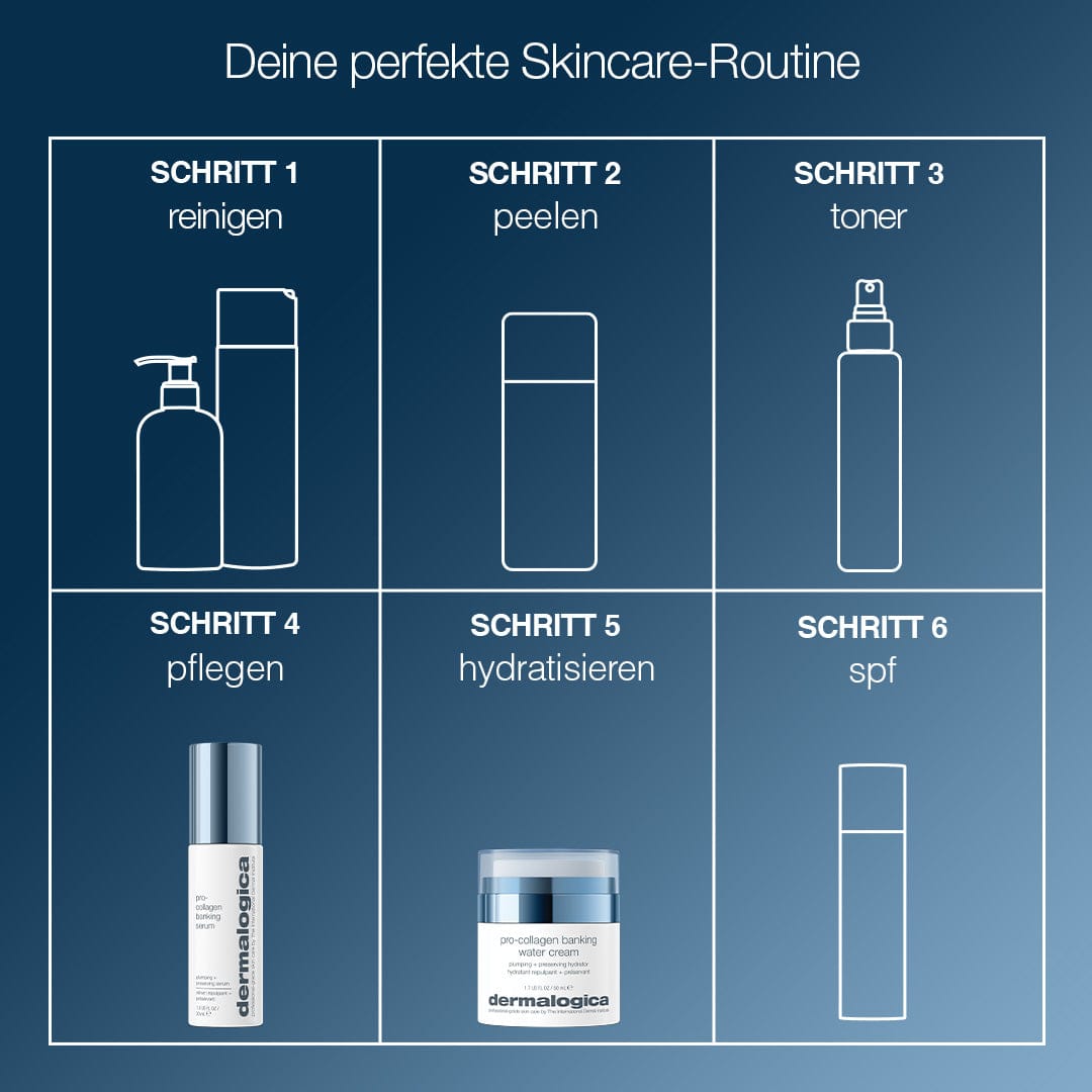 Dermalogica Pro-Collagen Banking Water Cream – Gesichtscreme