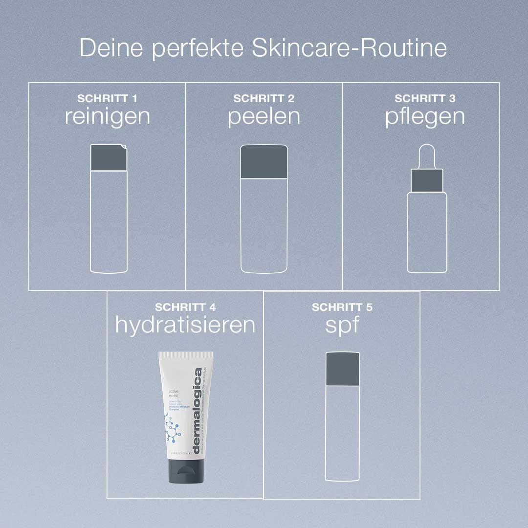 Dermalogica Active Moist – Gesichtscreme