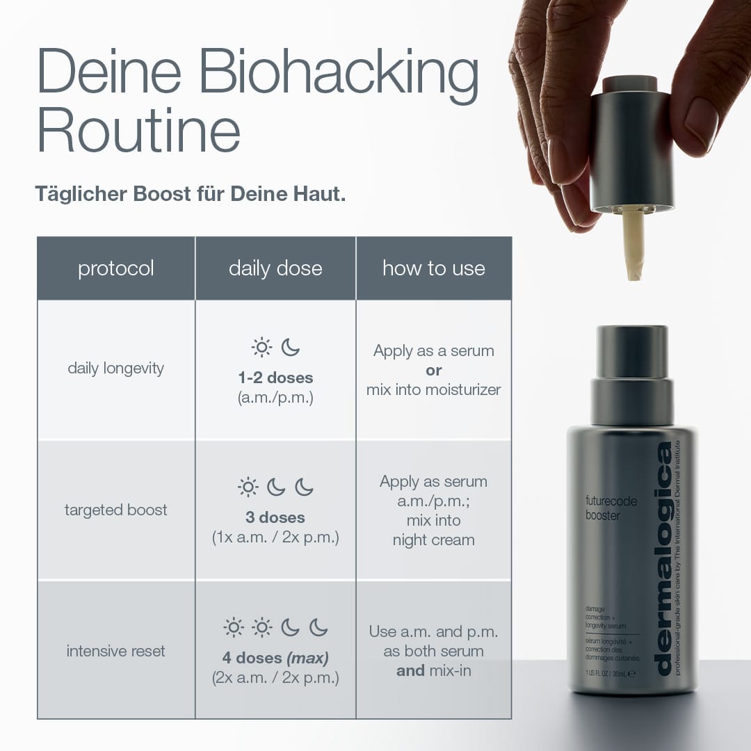 Dermalogica FutureCode Booster – Serum