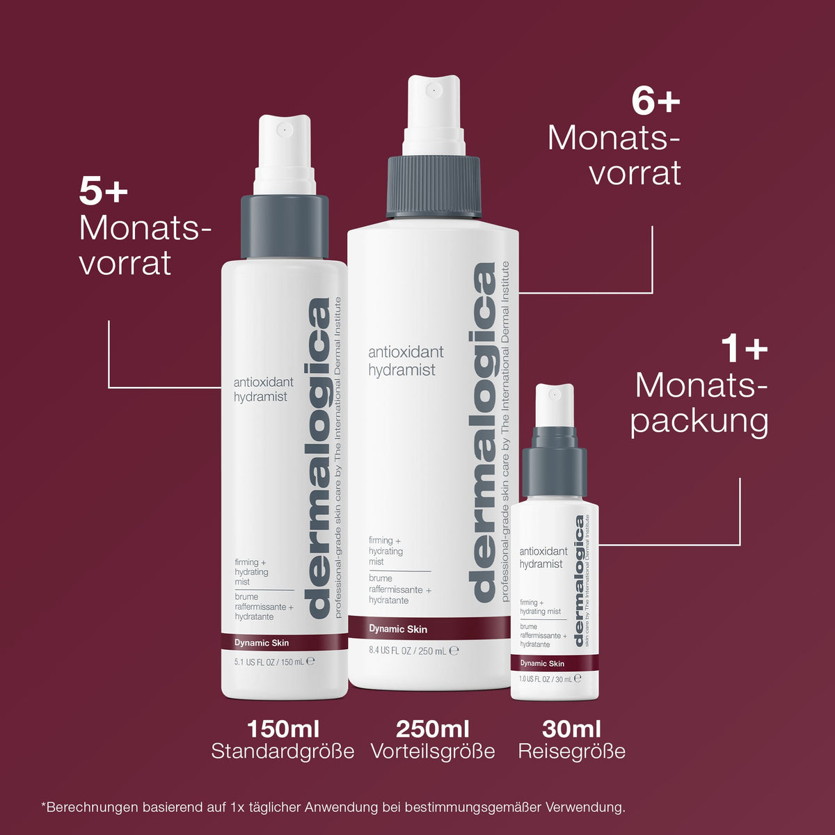 Dermalogica Antioxidant HydraMist – Toner