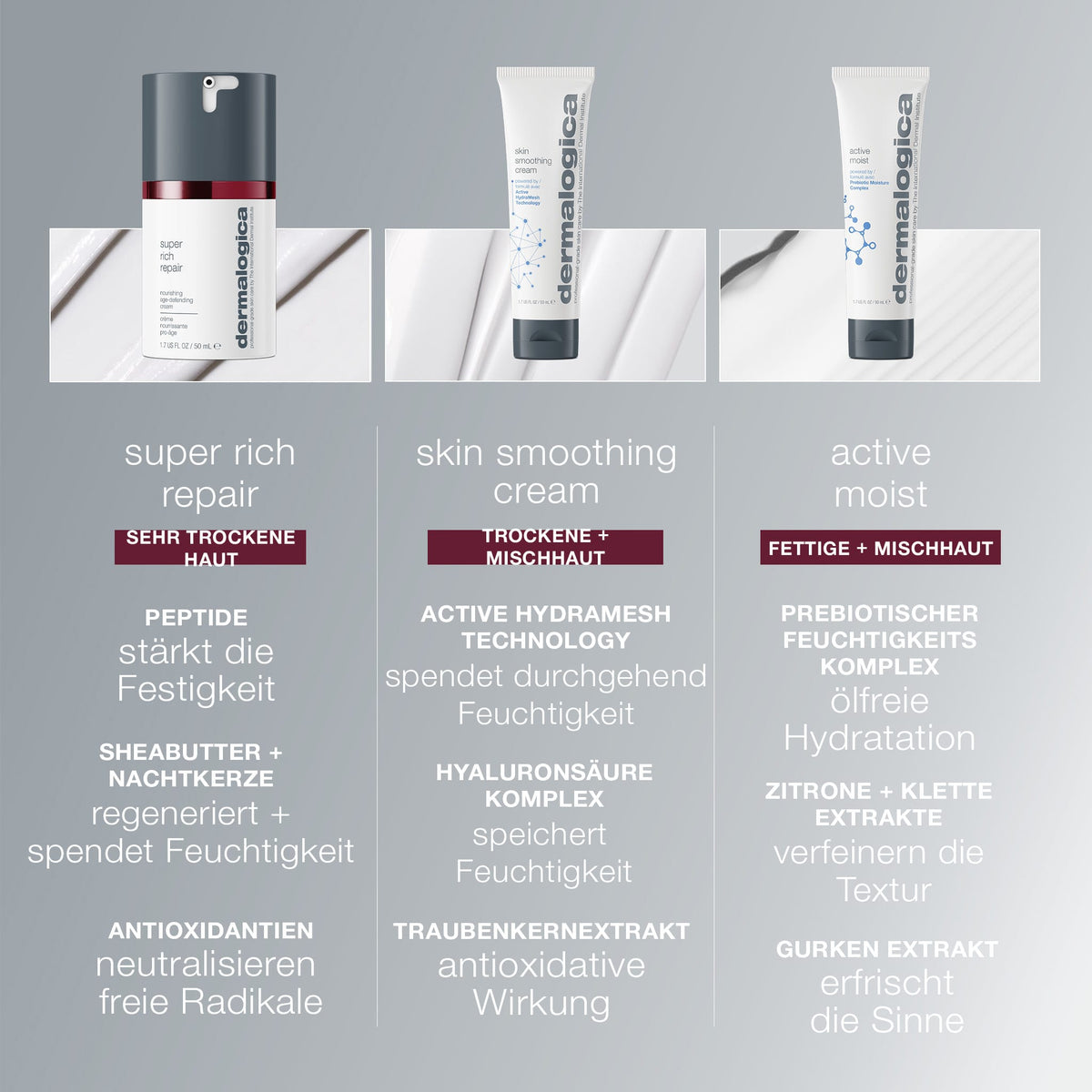 Dermalogica Super Rich Repair – Gesichtscreme