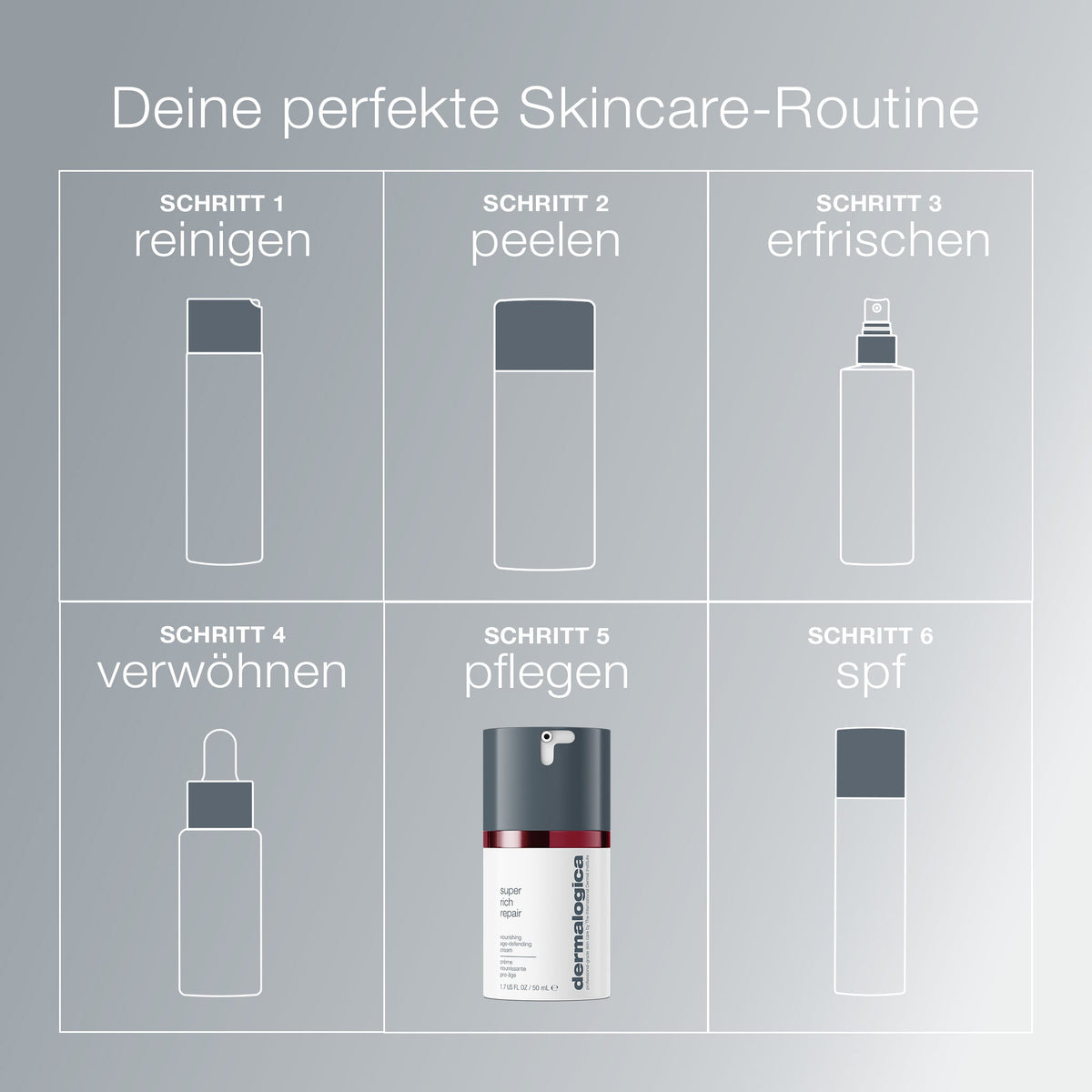 Dermalogica Super Rich Repair – Gesichtscreme