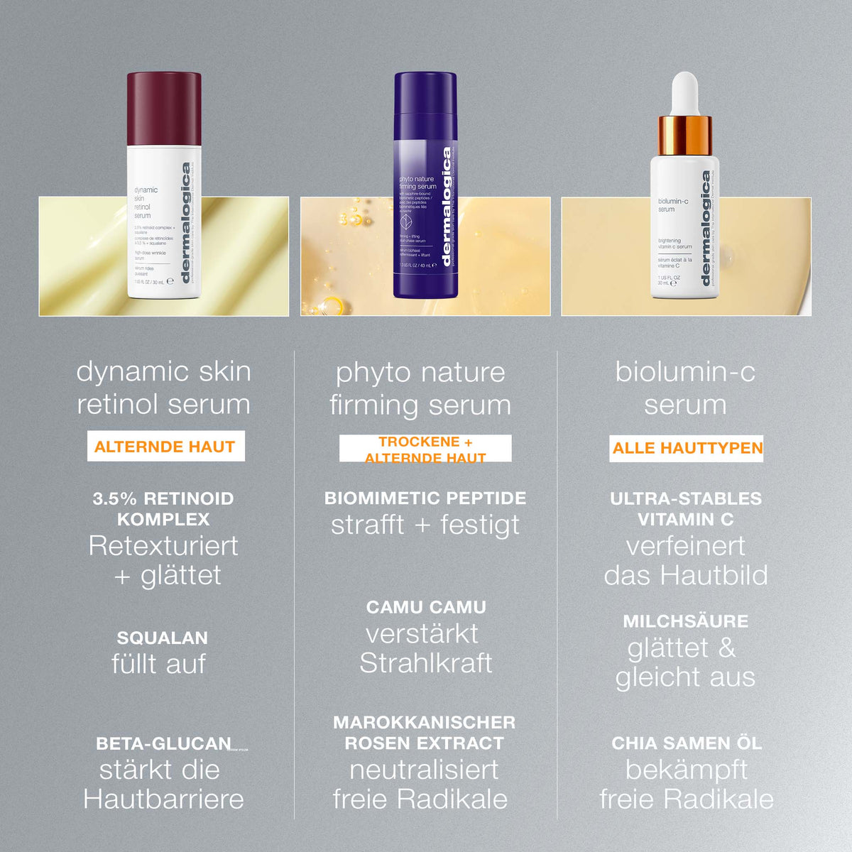 Dermalogica Biolumin-C Serum – Serum