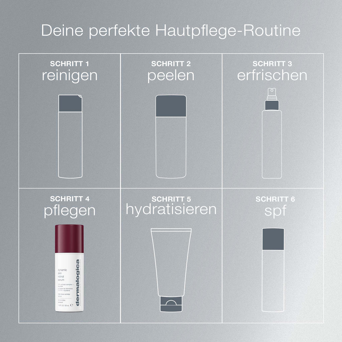 Dermalogica Dynamic Skin Retinol Serum – Serum