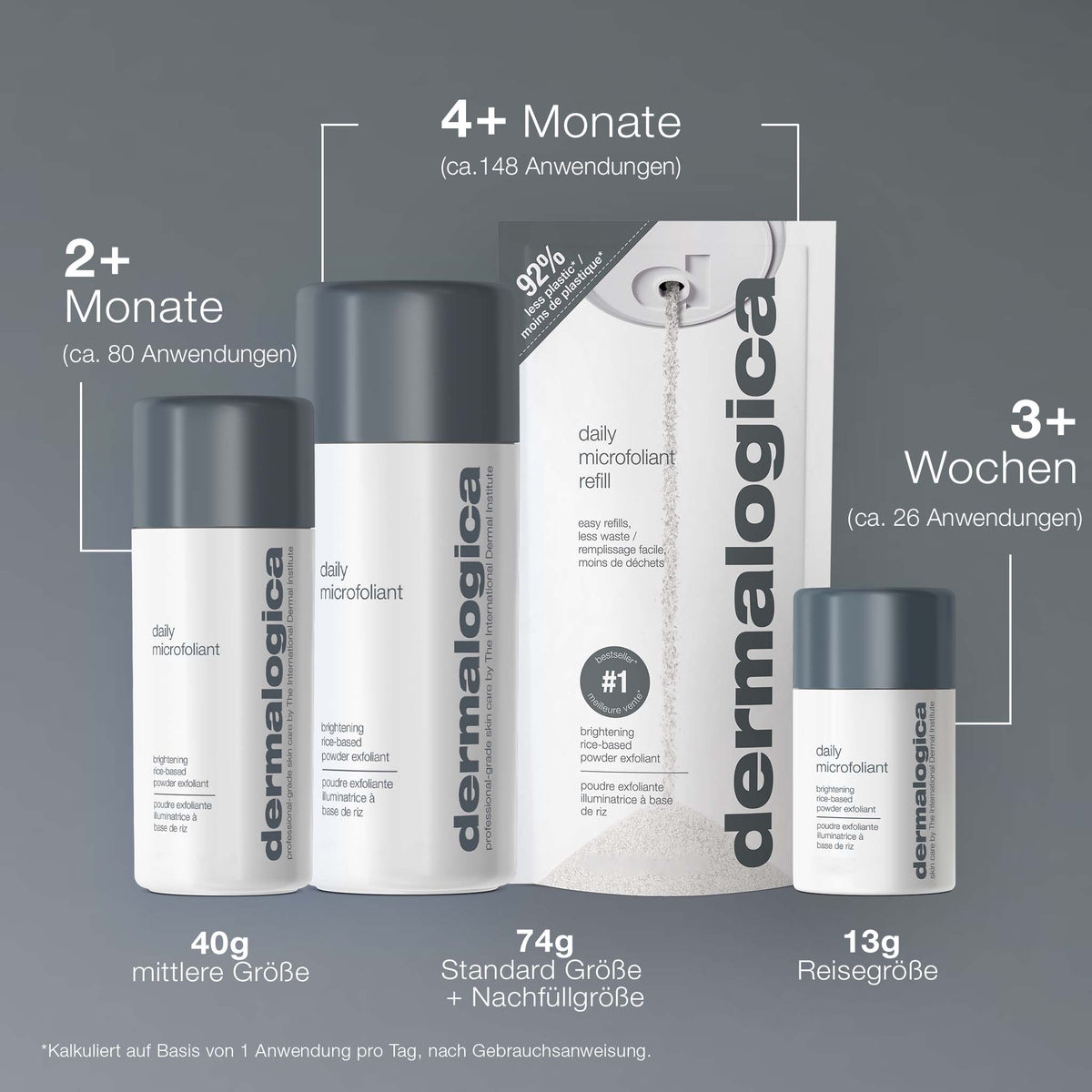 Dermalogica Daily Microfoliant + Cleansing Gel – Set