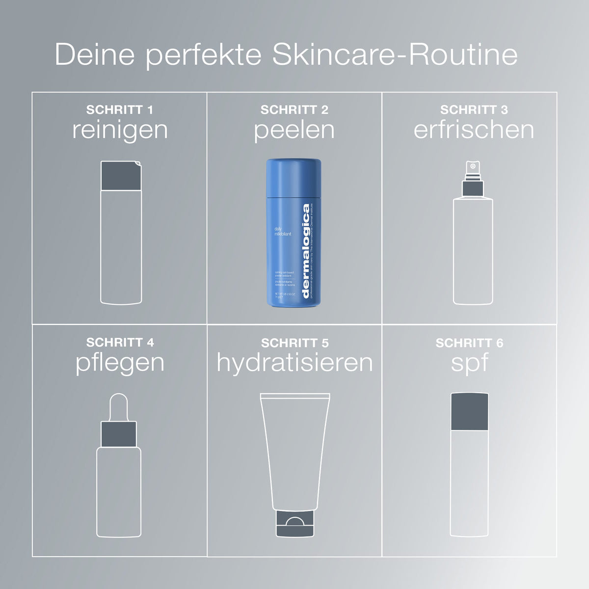 Dermalogica Daily Milkfoliant – Peeling