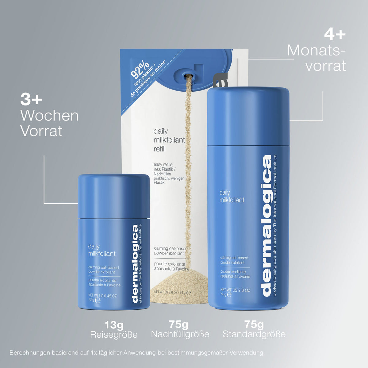 Dermalogica Daily Milkfoliant – Peeling