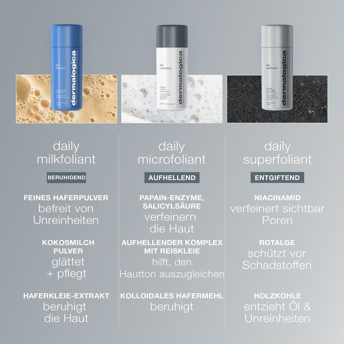 Dermalogica Daily Superfoliant – Peeling