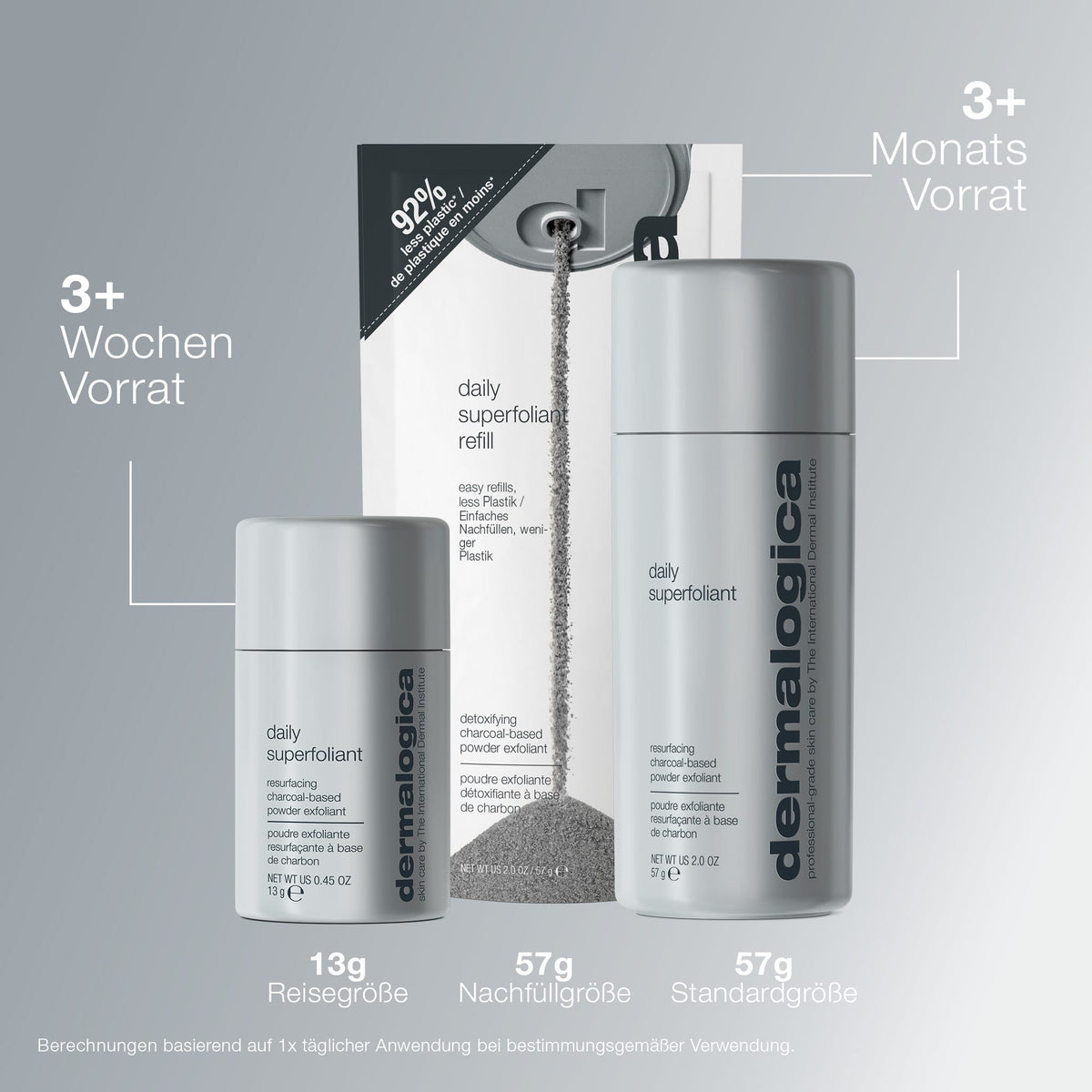 Dermalogica Daily Superfoliant – Peeling