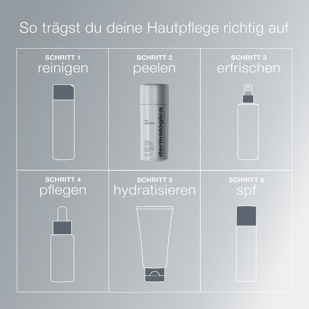 Dermalogica Daily Superfoliant – Peeling