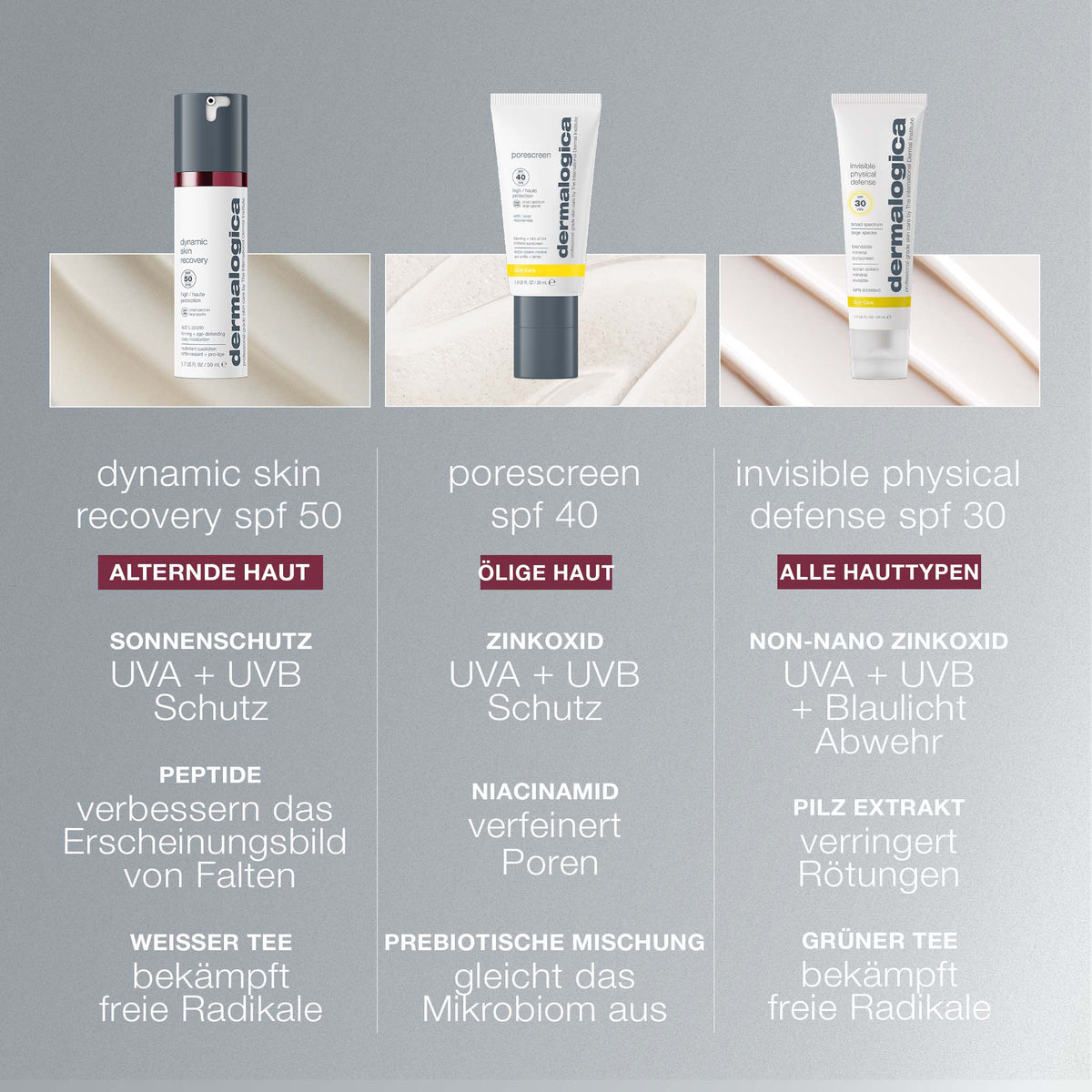 Dermalogica Dynamic Skin Recovery SPF 50 – Gesichtscreme