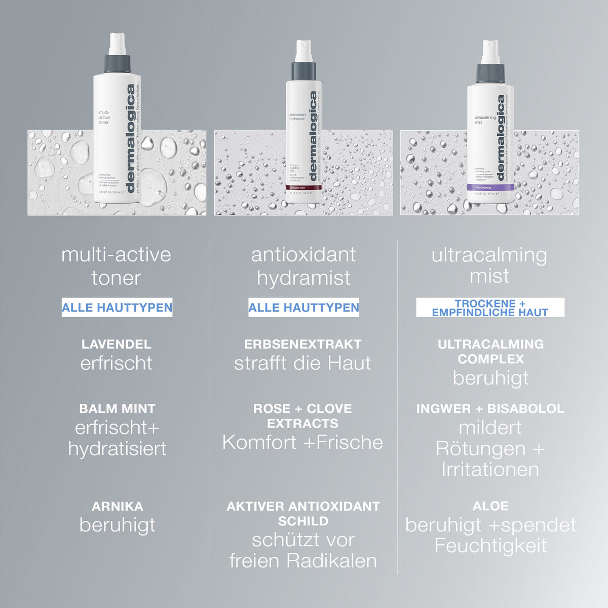 Dermalogica Multi Active Toner – Toner