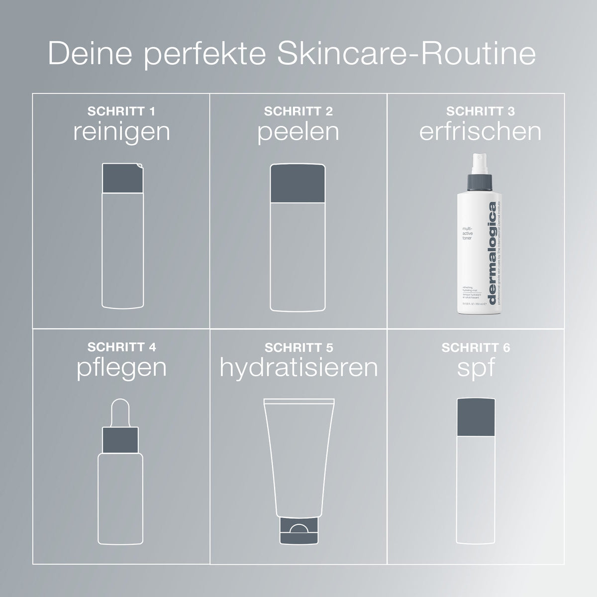 Dermalogica Multi Active Toner – Toner