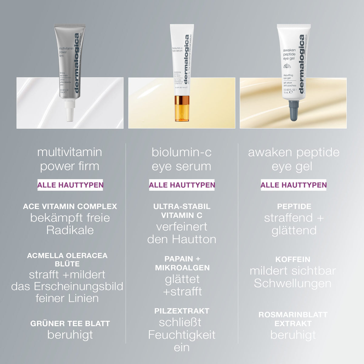 Dermalogica MultiVitamin Power Firm – Augenpflege