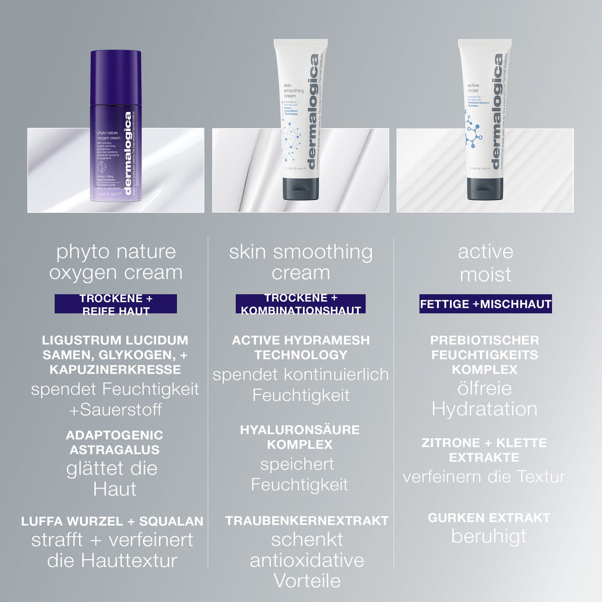 Dermalogica Phyto Nature Oxygen Cream – Gesichtscreme