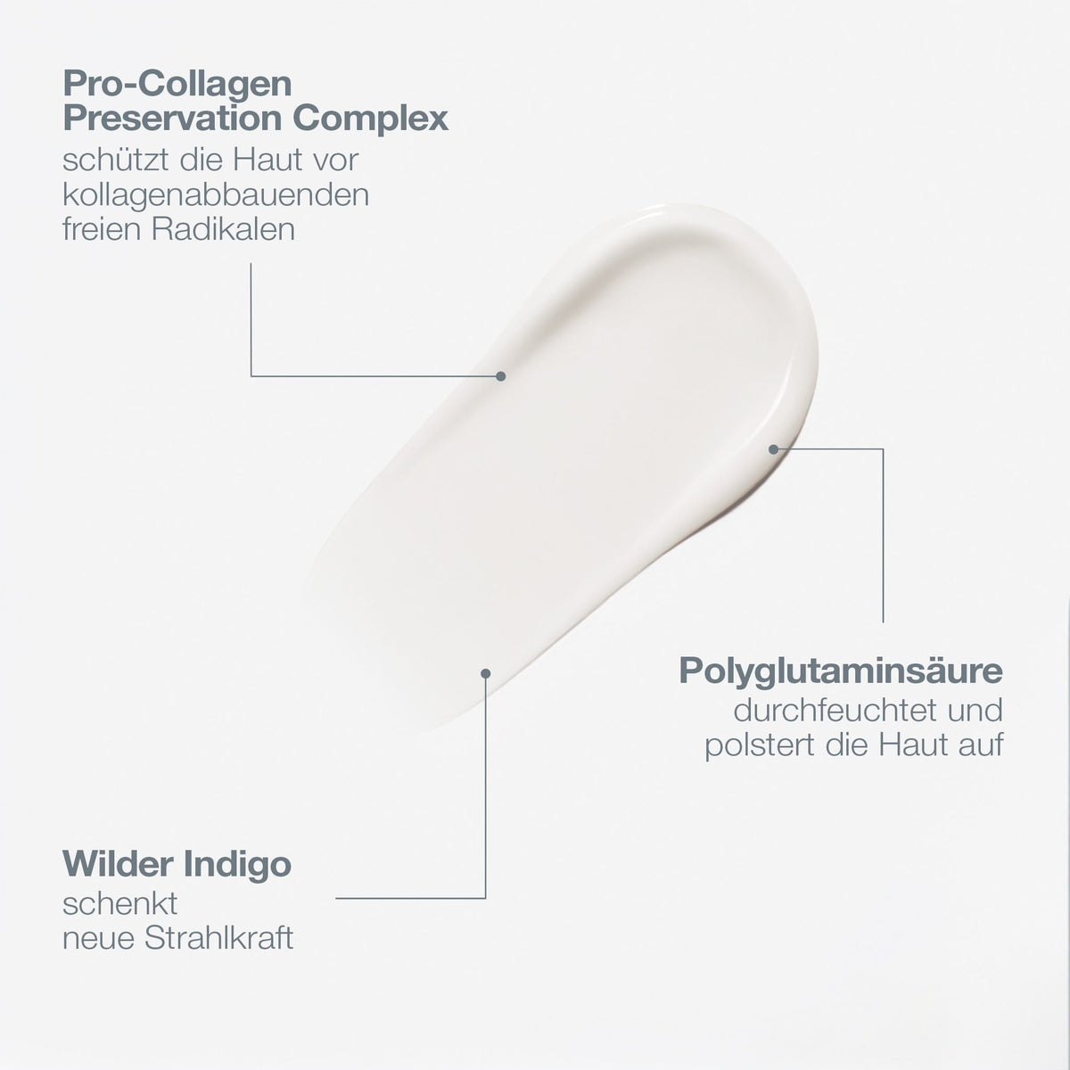 Dermalogica Pro-Collagen Banking Serum – Serum