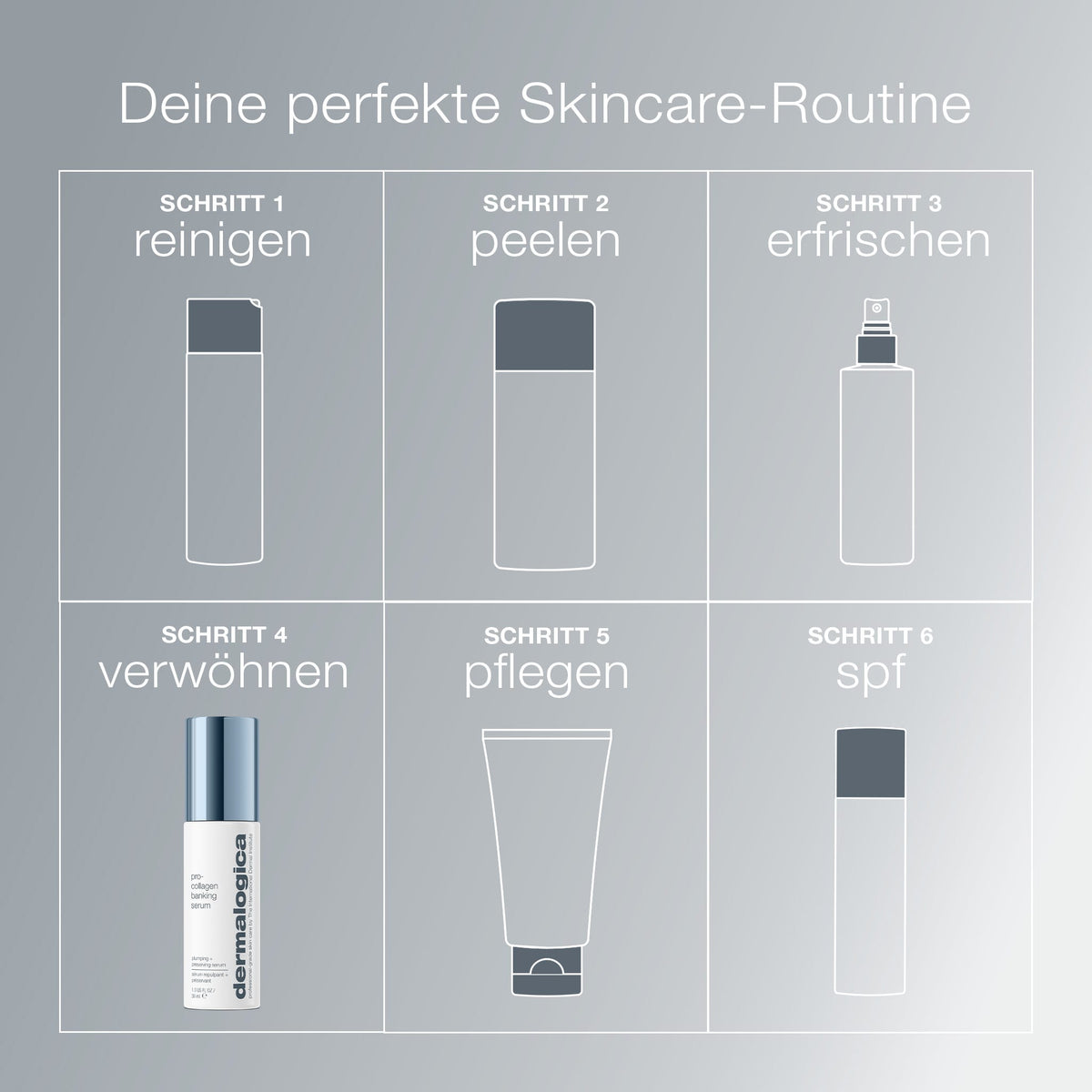 Dermalogica Pro-Collagen Banking Serum – Serum