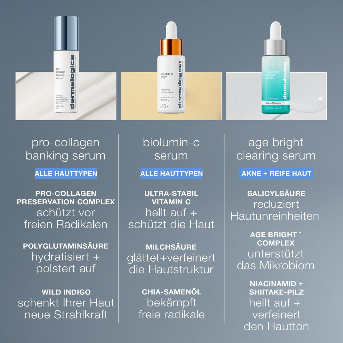 Dermalogica Pro-Collagen Banking Serum – Serum