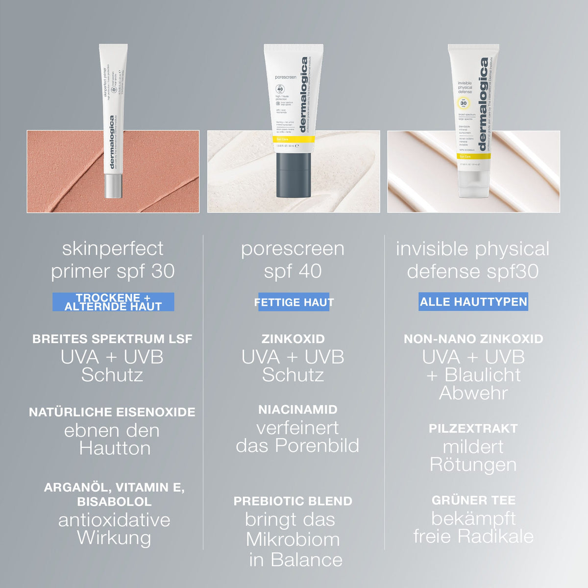 Dermalogica SkinPerfect Primer SPF30 – Primer