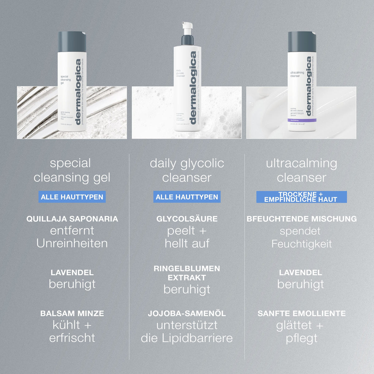 Dermalogica Daily Microfoliant + Cleansing Gel – Set