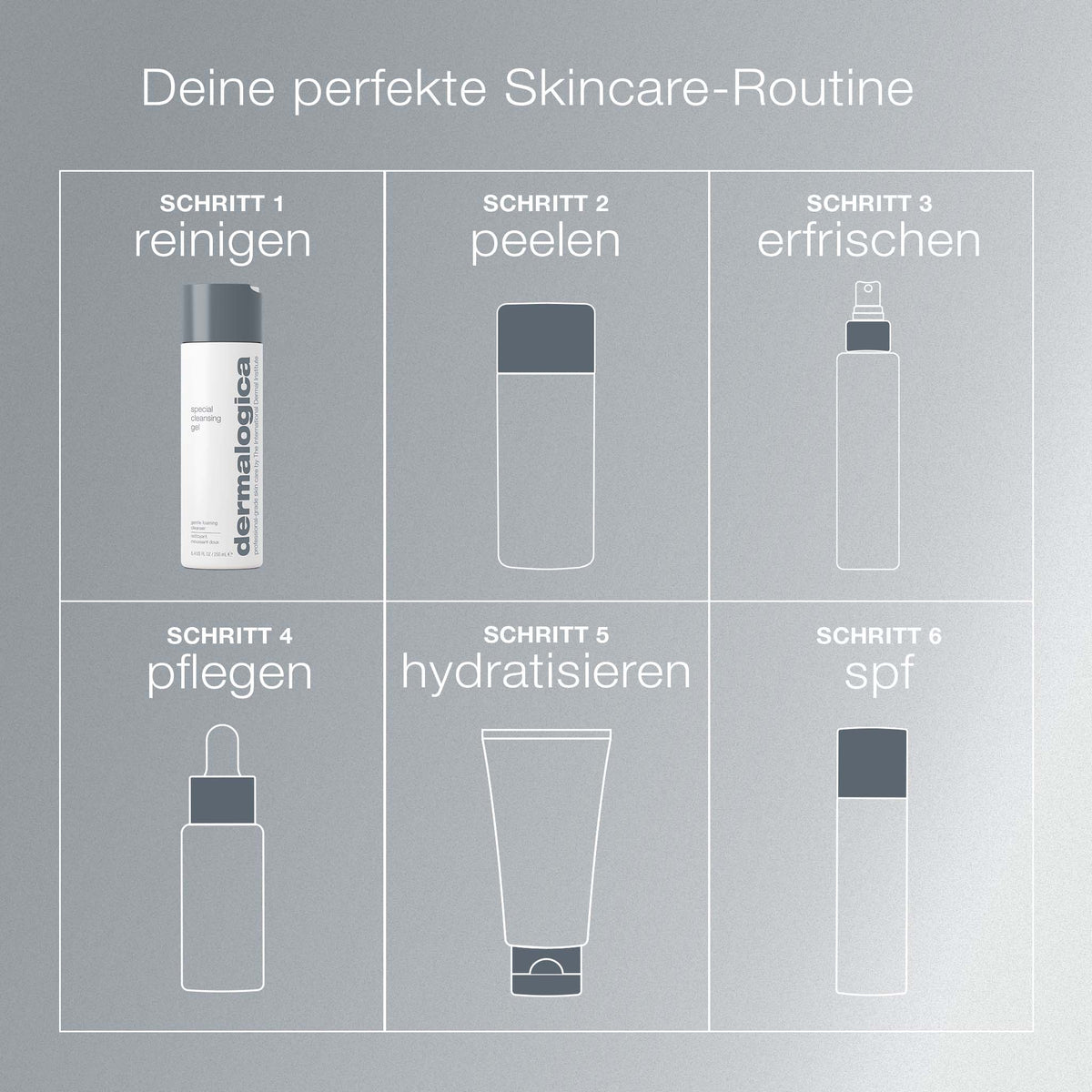 Dermalogica Daily Microfoliant + Cleansing Gel – Set