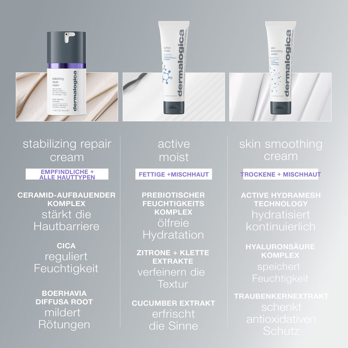 Dermalogica Stabilizing Repair Cream – Gesichtscreme