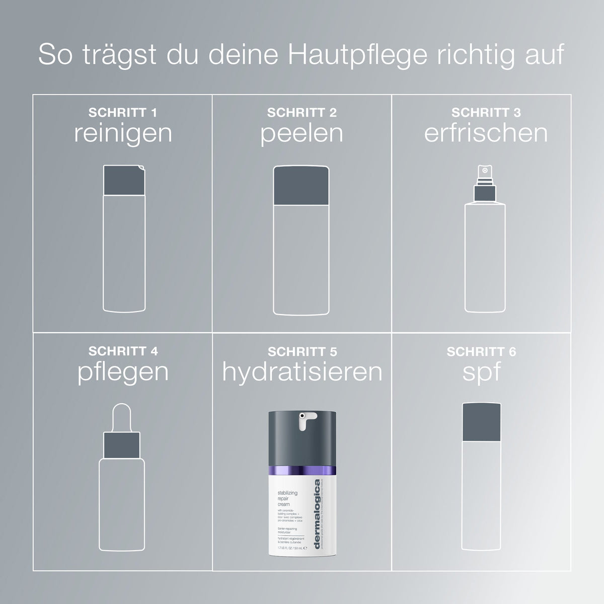 Dermalogica Stabilizing Repair Cream – Gesichtscreme