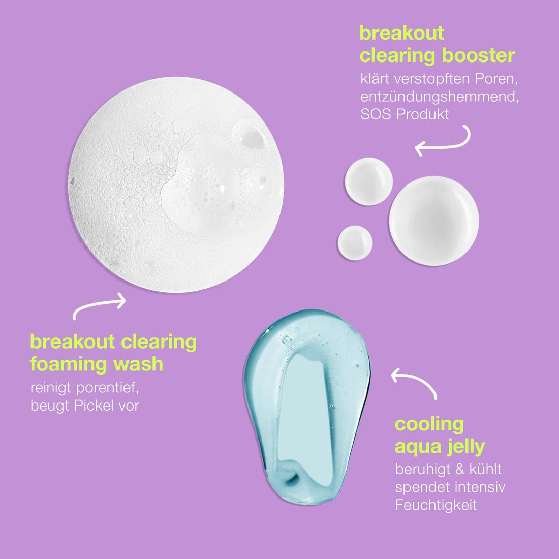 Dermalogica Breakout Clearing Kit – Pflegeset